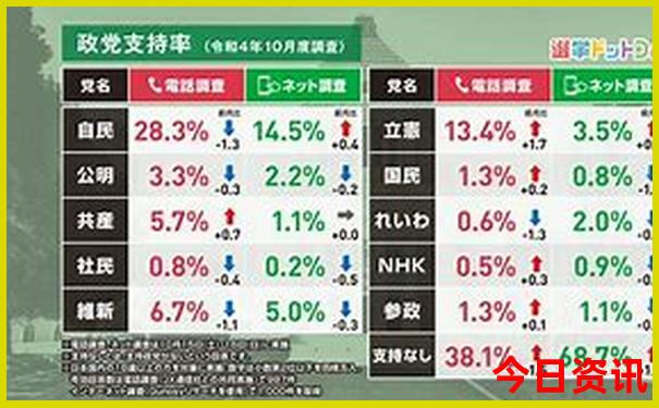 北京周边游景点推荐